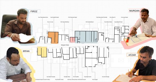 Sangam Gully site plan indicating the houses allotted to the 4 contractors in the picture