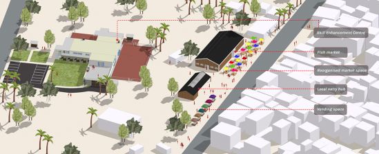 Various proposals for Diwale gaon