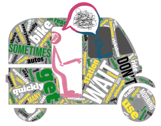 Image 1- Challenges of shared last mile