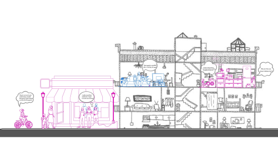 Image 3- the last mile and extended domestic responsibility