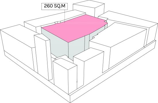 Dense context of the site 