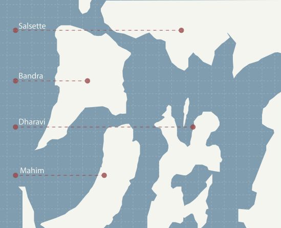 The Mithi estuary at Mahim bay before reclamation   