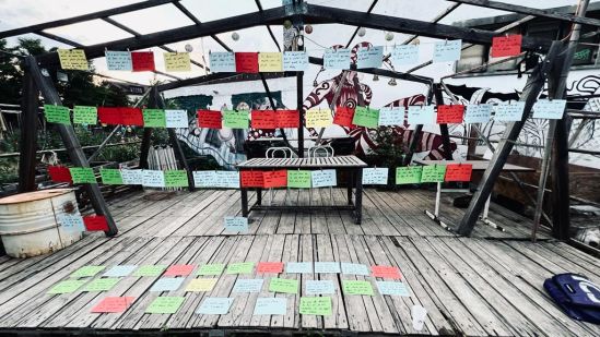 Output of the brainstorming session