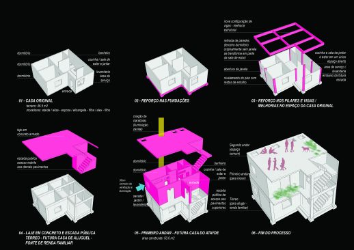 Design of Ataide’s house. Click to enlarge. 