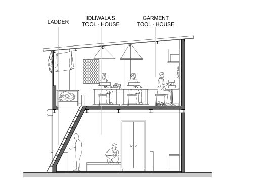 Section through the workshop showing the tool houses