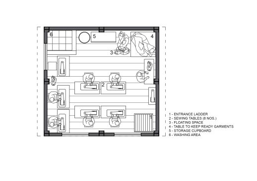 Muzaffar's garment workshop on first floor