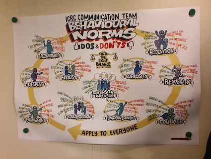 The ICRC headquarter in Geneva, photos by Giona Mottura